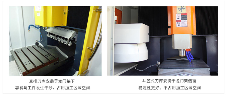 刀庫對比.jpg 鑫騰輝雕銑機刀庫.jpg