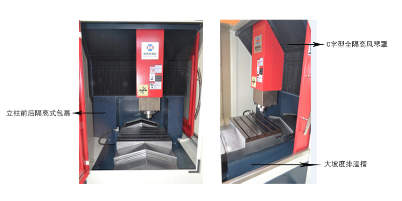 防護體系 鑫騰輝高速雕銑機