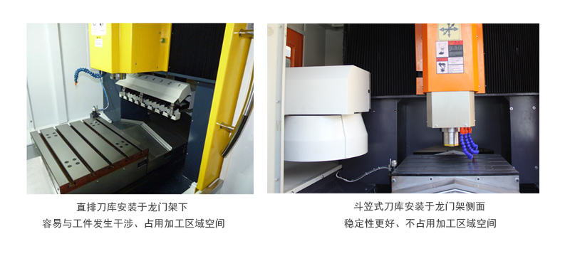 雕銑機(jī)刀庫(kù) 雕銑機(jī)刀庫(kù)