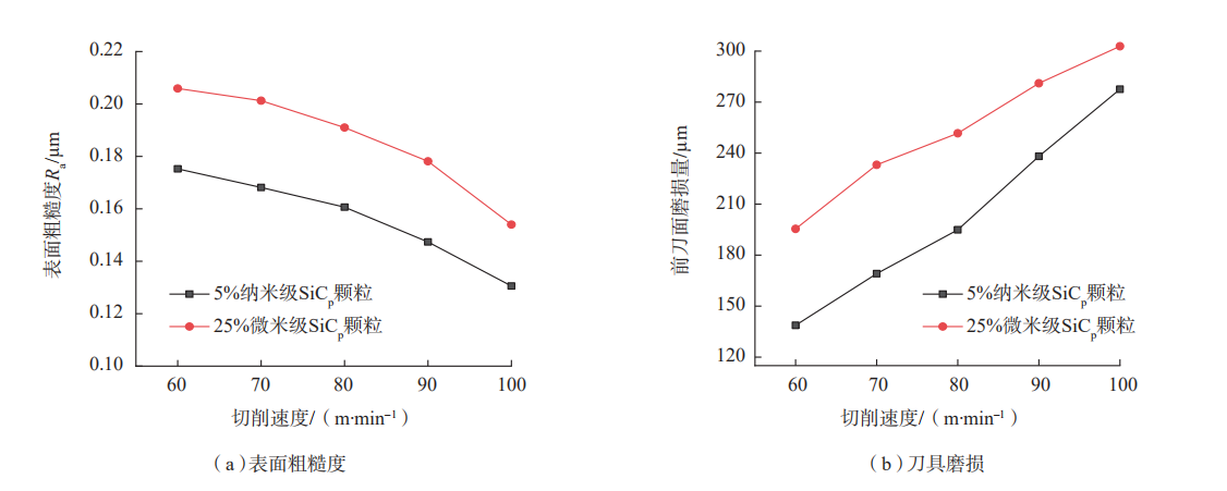 1593659221650157.png 1593659194.png