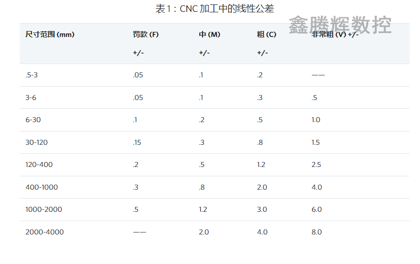 1627433284382735.png 圖1.png