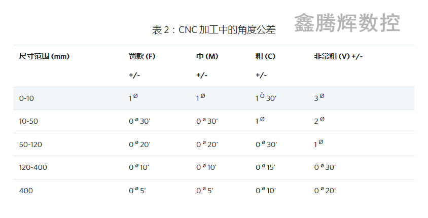 1627433363421486.png 圖2.png