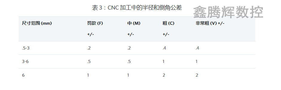 1627433378794141.png 圖3.png