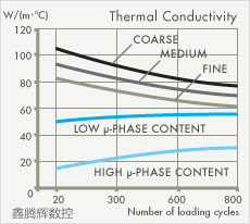 硬質(zhì)合金 硬質(zhì)合金