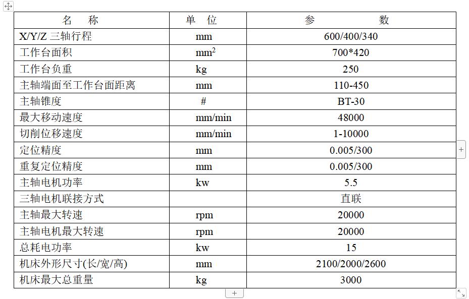 鉆攻機技術參數 鉆攻機技術參數